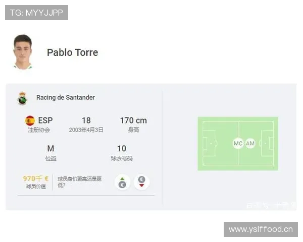 加维：冲击顶级中场的关键阶段解析