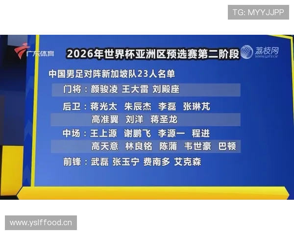 2026世界杯完整32强规则详解