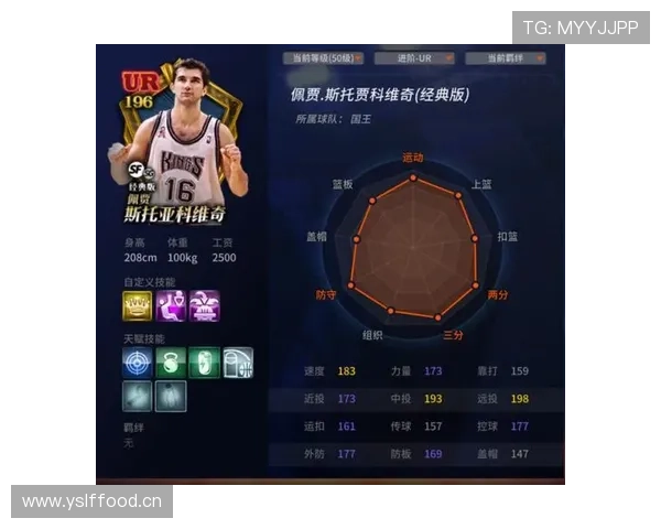 佩贾无球跑动拉开空间,三分效率领跑同位置射手 佩贾无球跑动拉开空间,三分效率领跑同位置射手